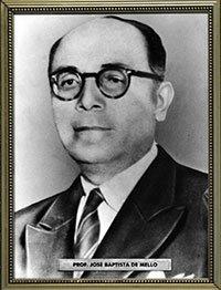 José Baptista de Mello